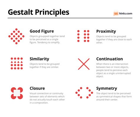 how are heuristics similar to gestalt grouping principles